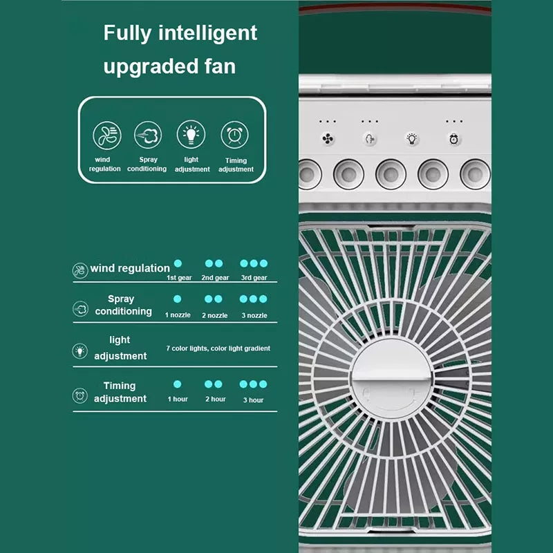 Humidificador de aire 3 en 1, ventilador USB de refrigeración, luz LED de noche, niebla de agua, divertido ventilador de humidificación, ventilador eléctrico en aerosol